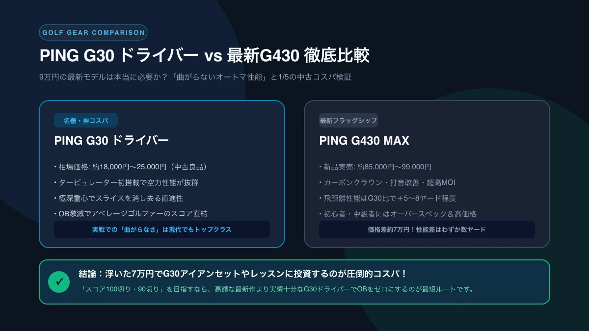 PING G30 ドライバー vs 最新G430 徹底比較